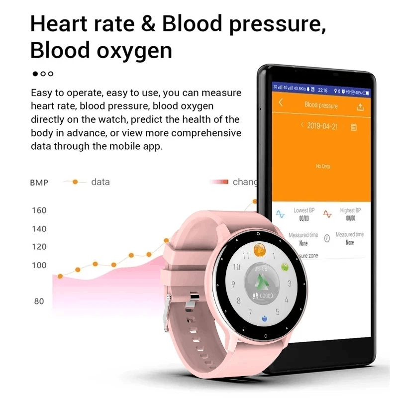 Orologio Smart Band LIGE per D - Smartwatch Ladies Watches For Women recensione e prezzo