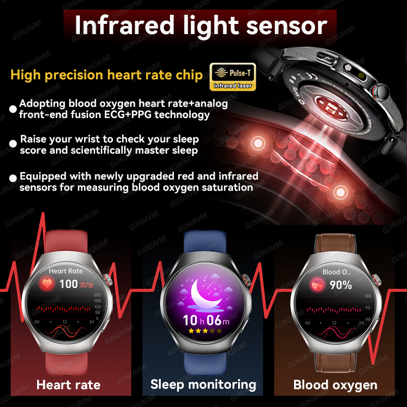 Nuovo marchio 2026 aggiornamen - Smartwatch Watches For Women Brands recensione e prezzo
