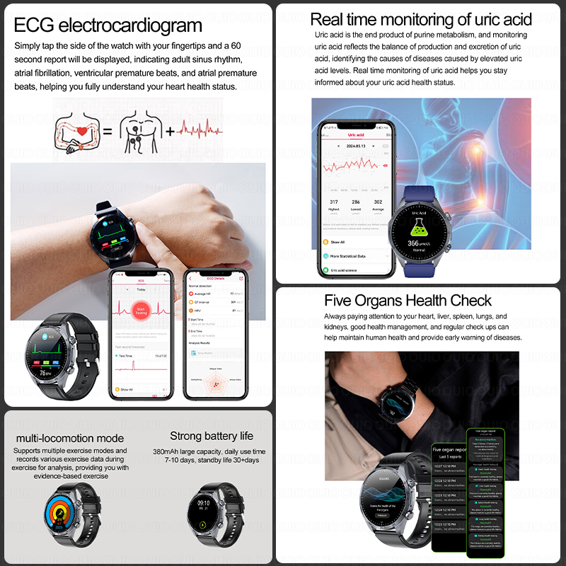 2026 Nuovo Modello Aggiornato  - Smartwatch Online Watches For Men recensione e prezzo