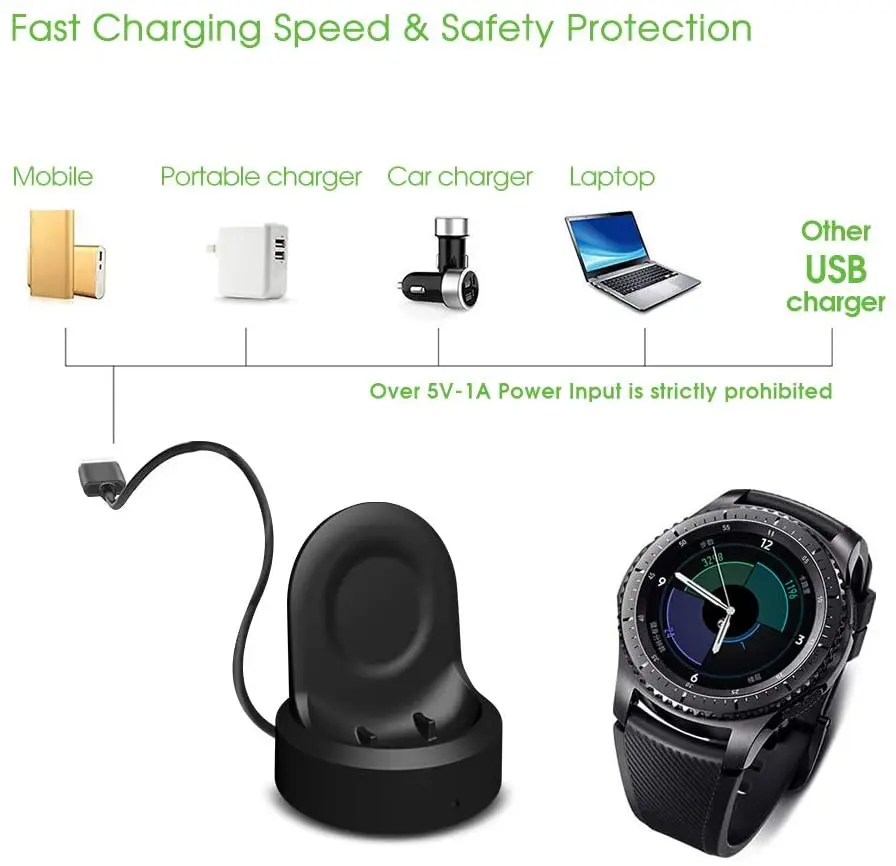 Base di ricarica rapida wirele - Watch R815 recensione e prezzo