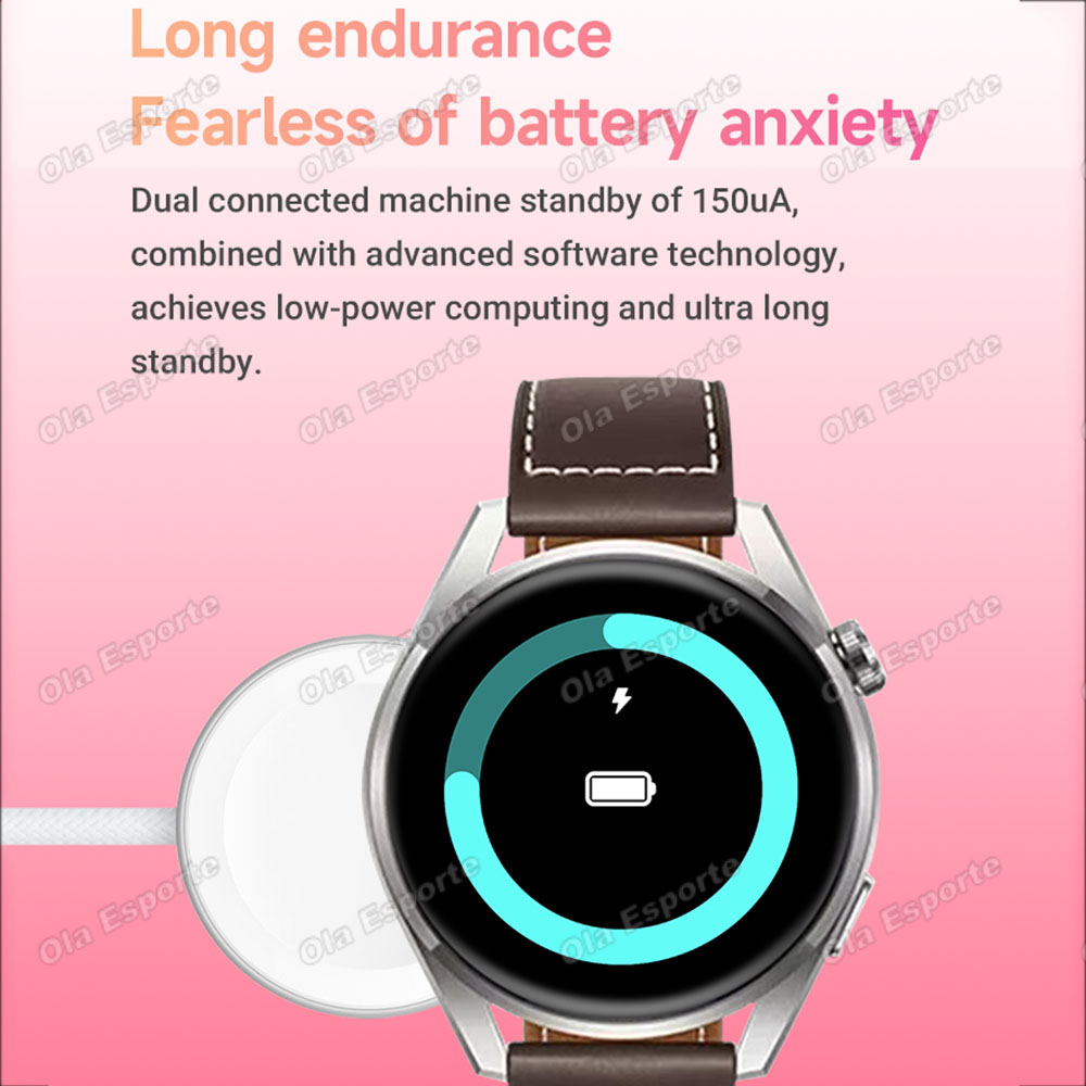 Nuovo Smartwatch 2026 per Uomo - Smartwatch Ladies Watches For Women recensione e prezzo