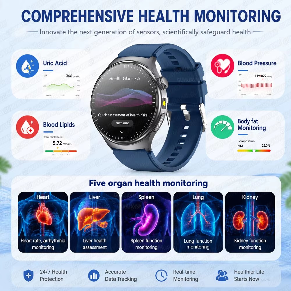 Nuovo Smartwatch 2026 con Diag - Smartwatch Online Watches For Men recensione e prezzo