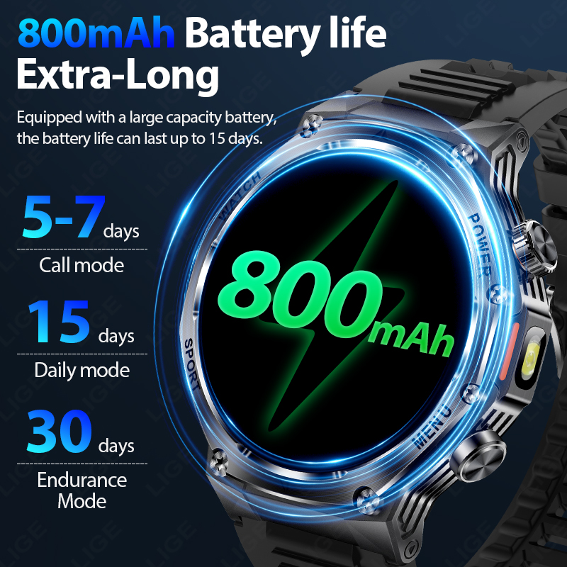 LIGE Nuovi Uomini 800mAh Batte - Smartwatch Latest Watches For Men recensione e prezzo
