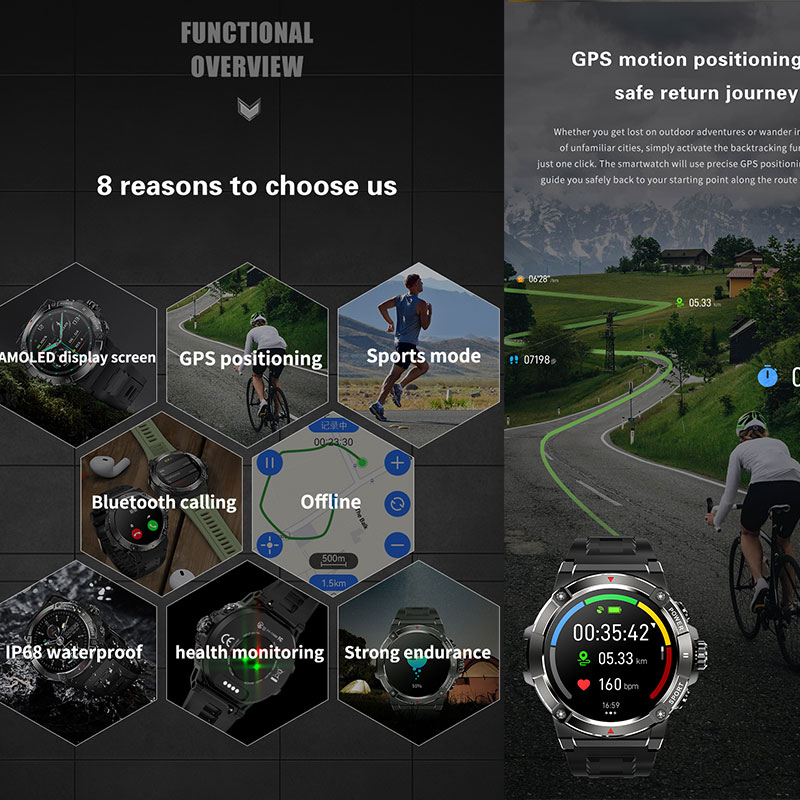 Nuovi orologi intelligenti GPS - Smartwatch Online Watches For Men recensione e prezzo